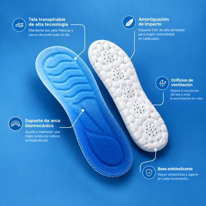 Plantillas FORVIA™ - Alivio Talón y Fascitis Plantar