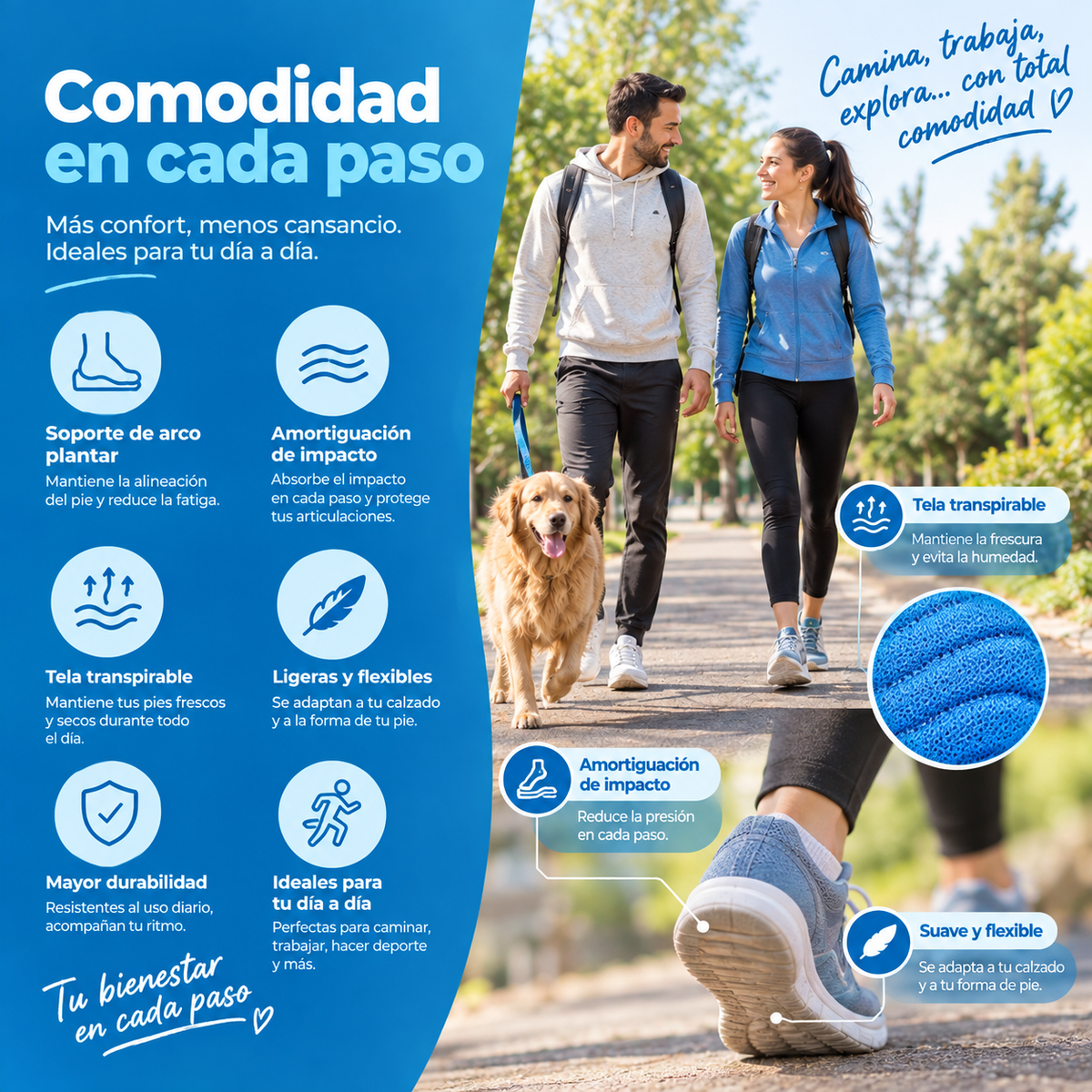Plantillas FORVIA™ - Alivio Talón y Fascitis Plantar